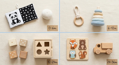 Sélection de jouets bébé sécurisés classés par tranche d'âge de 0 à 36 mois