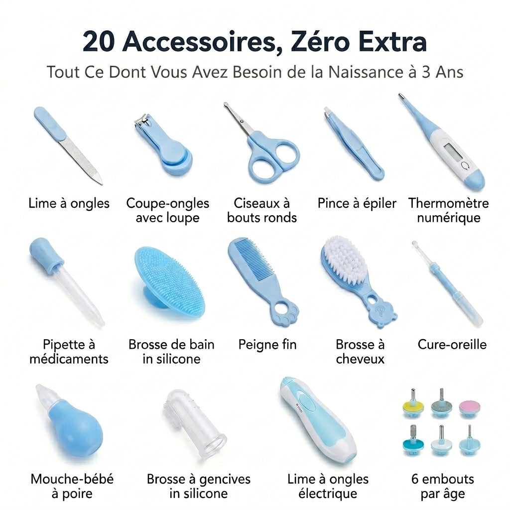 Contenu de la trousse de soin bébé : 20 accessoires de puériculture Securidou
