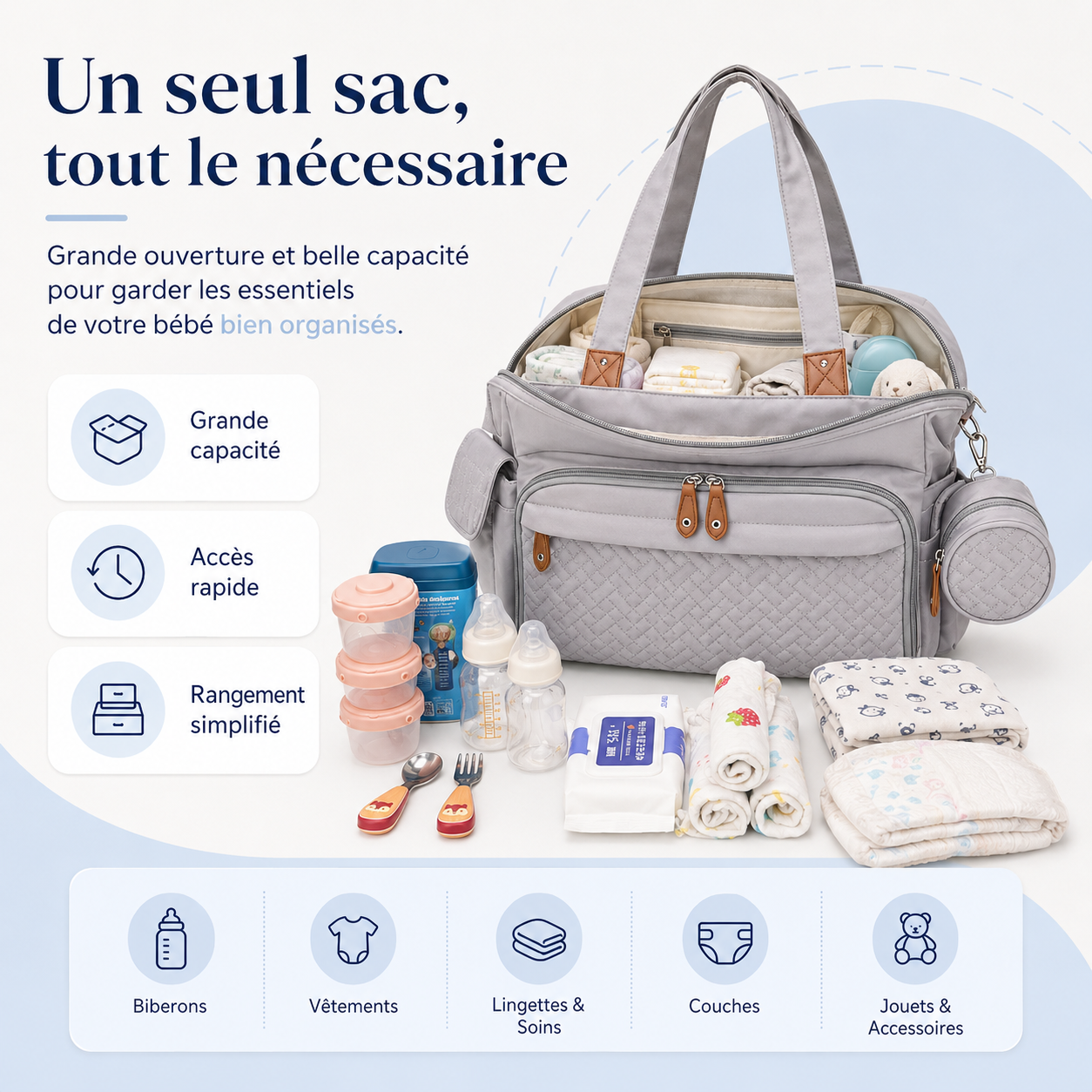 Sac à langer Securidou grande capacité, rangement organisé pour biberons, vêtements, lingettes et couches