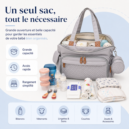 Sac à langer Securidou grande capacité, rangement organisé pour biberons, vêtements, lingettes et couches