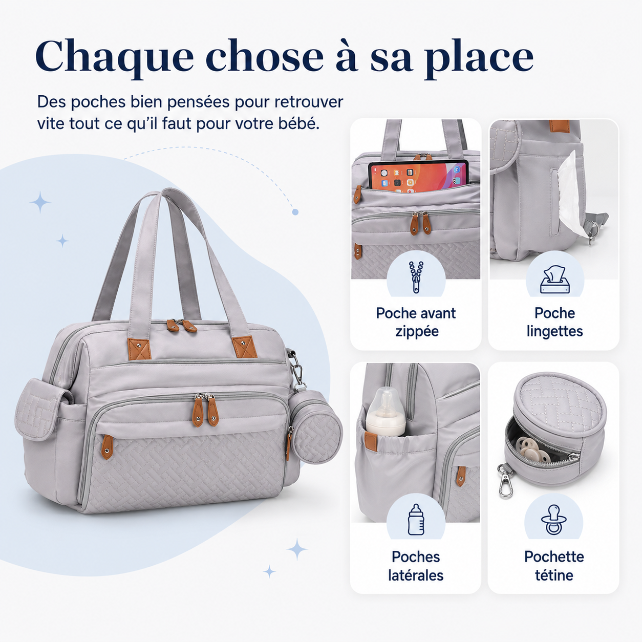 Sac à langer Securidou : poche avant zippée, poche à lingettes, poches latérales et pochette tétine