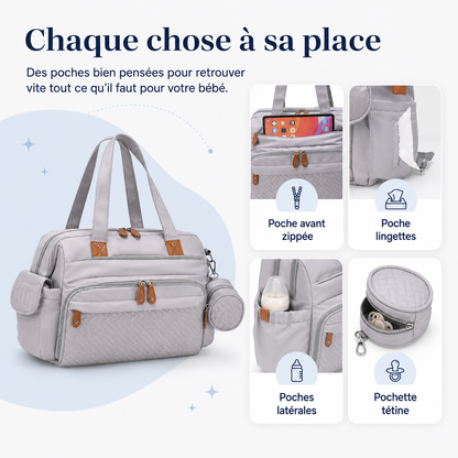 Sac à langer Securidou : poche avant zippée, poche à lingettes, poches latérales et pochette tétine