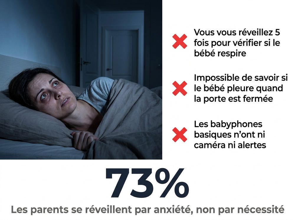 Des nuits blanches à surveiller votre bébé...