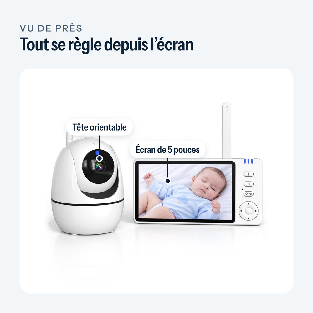 Caméra et écran du babyphone sans Wi-Fi, légendés
