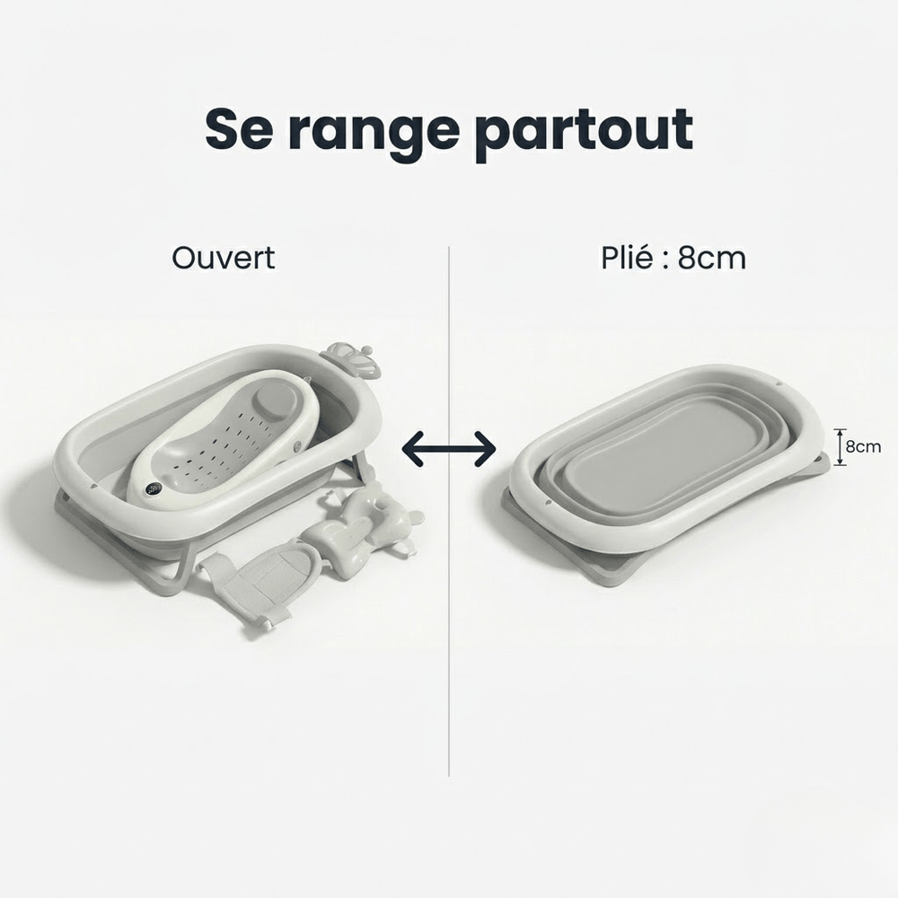 Baignoire pliante bebe Securidou dimensions et capacite