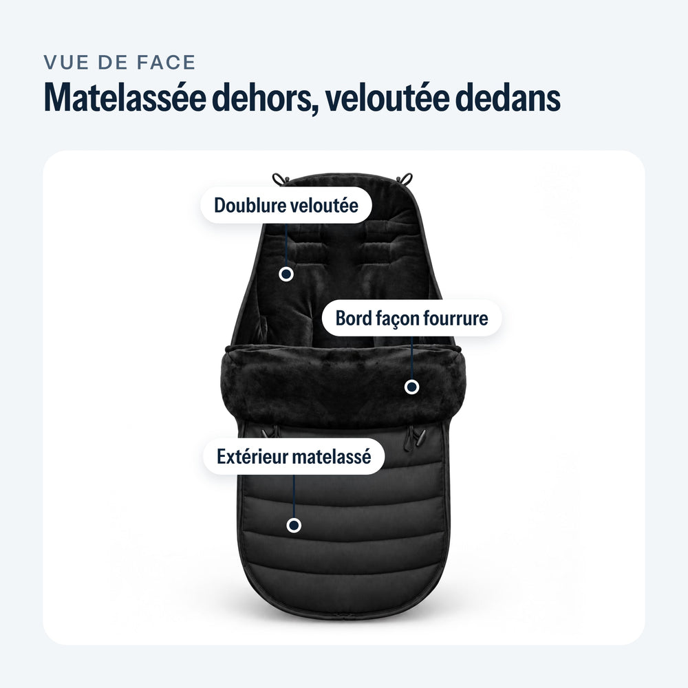 Vue de face légendée de la chancelière noire