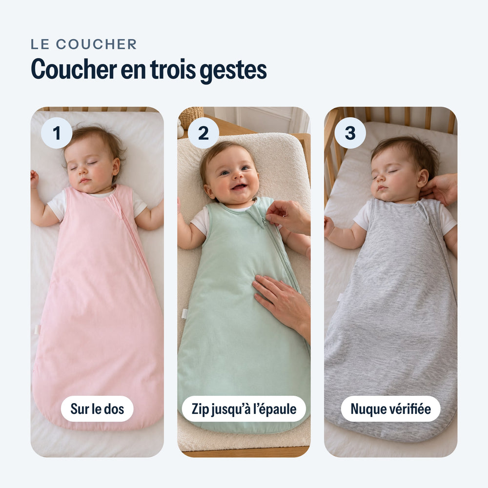 Coucher en trois gestes : sur le dos, zip remonté jusqu’à l’épaule, nuque vérifiée