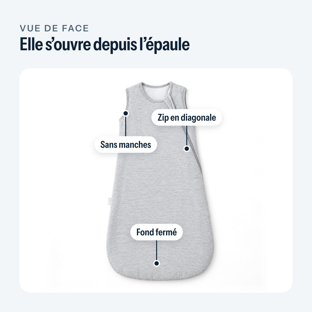 Vue de face légendée de la gigoteuse sans manches