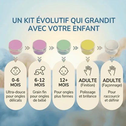 Lime à ongles électrique Securidou, kit de 5 embouts évolutifs