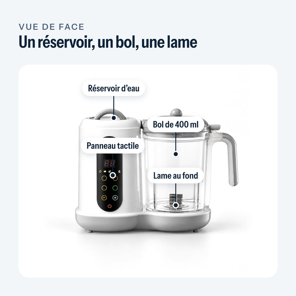 Vue de face légendée du robot cuiseur, du réservoir à la lame