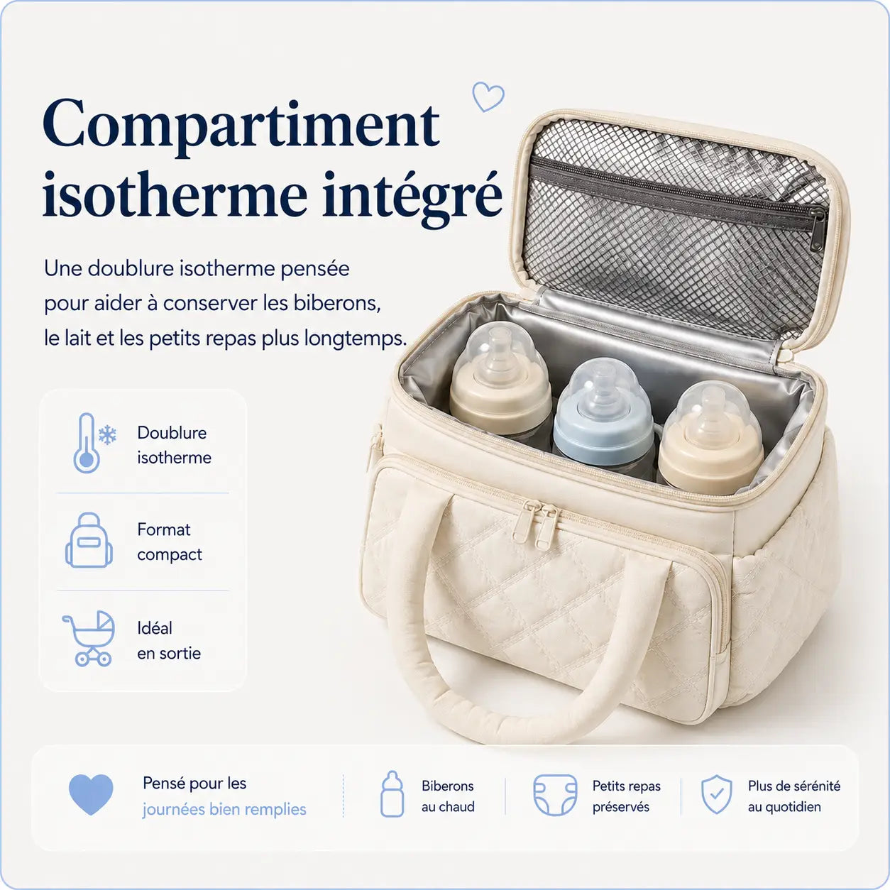 Compartiment isotherme du sac biberon Securidou ouvert, doublure thermique gardant les biberons de votre bébé au frais