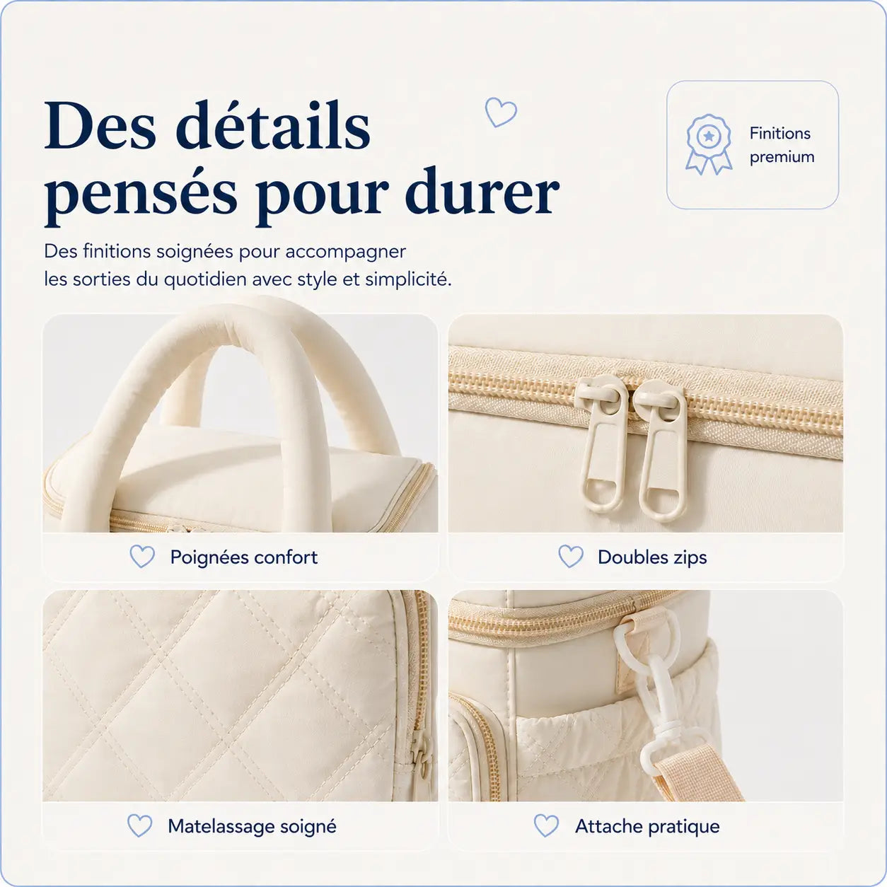 Détails du sac isotherme biberon Securidou : poignées confort, doubles zips, matelassage et attache bandoulière