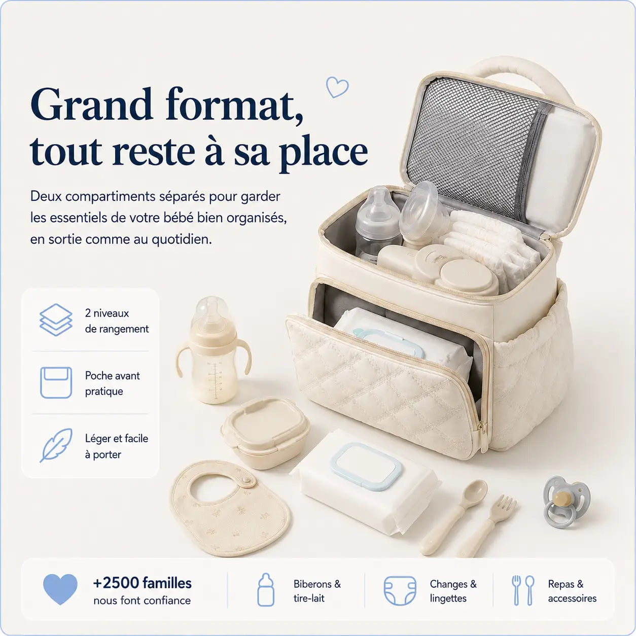 Sac isotherme biberon Securidou ouvert, double compartiment rangeant biberons, couches et accessoires de votre bébé