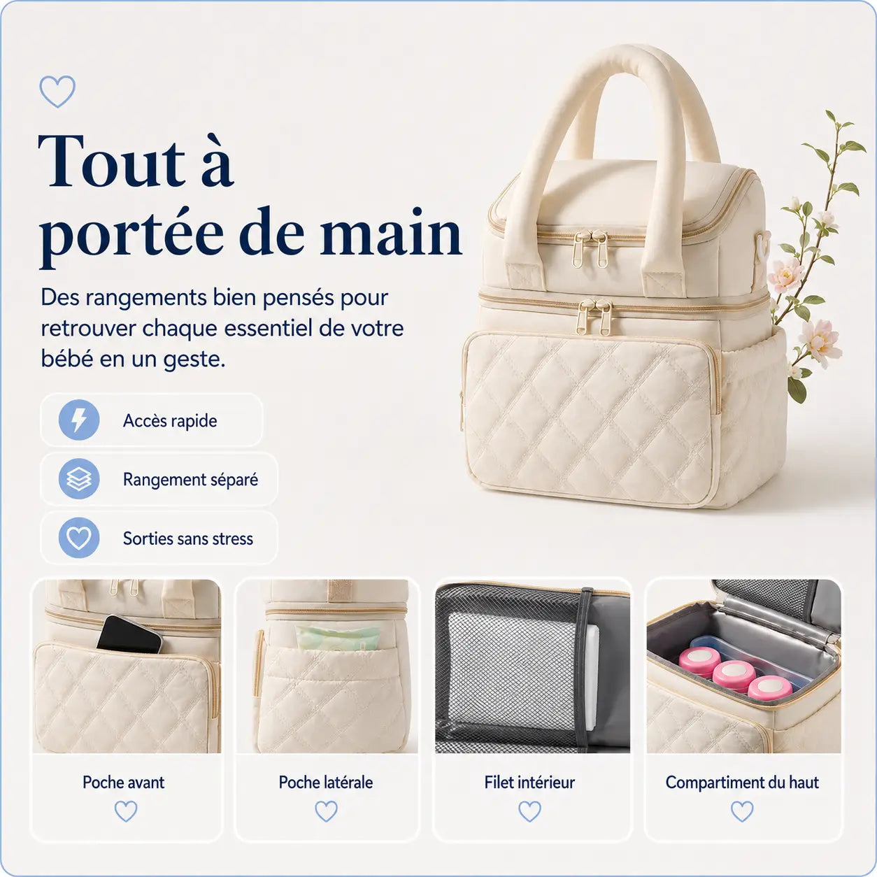 Rangements du sac isotherme biberon Securidou : poche avant, poche latérale, filet intérieur et compartiment isotherme