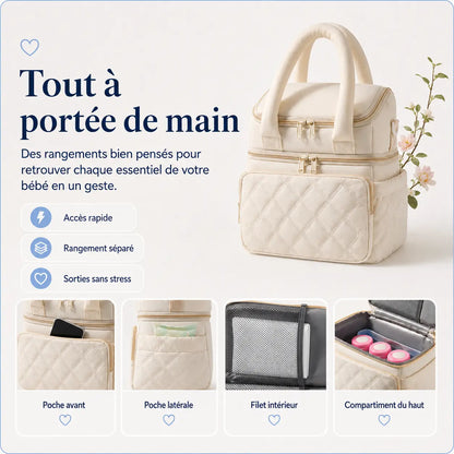 Rangements du sac isotherme biberon Securidou : poche avant, poche latérale, filet intérieur et compartiment isotherme