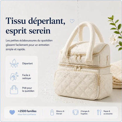 Tissu déperlant du sac isotherme biberon Securidou : l'eau perle et l'entretien se fait d'un coup d'éponge