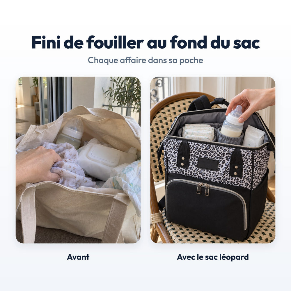 Sac à Dos à Langer Léopard Securidou : avant et avec