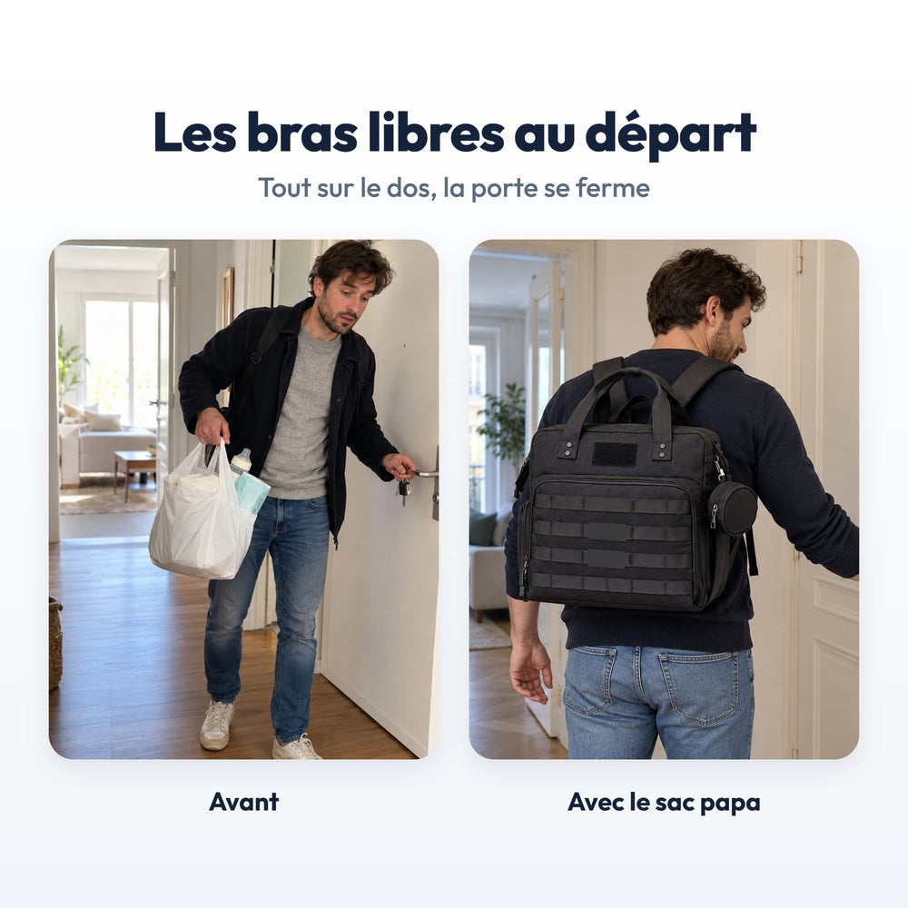 Sac à Langer Papa Securidou : avant et avec
