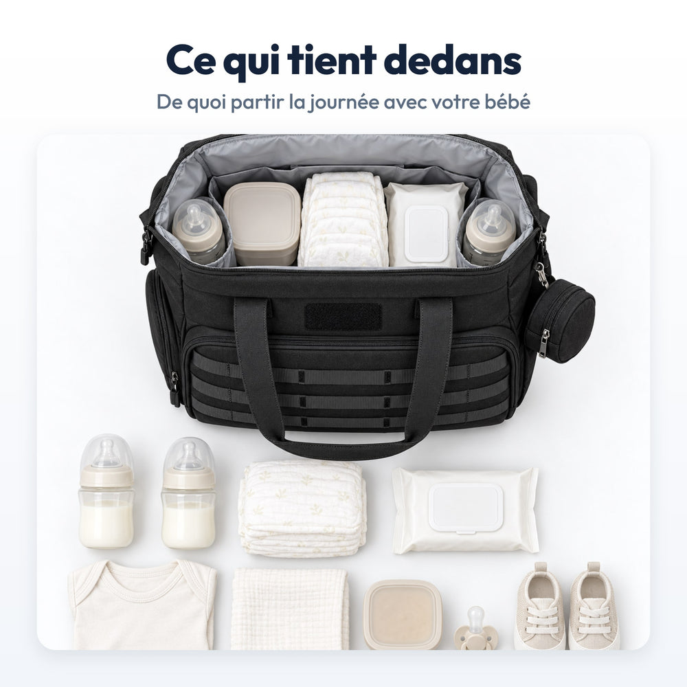 Sac à Langer Papa Securidou : rempli, vu à plat