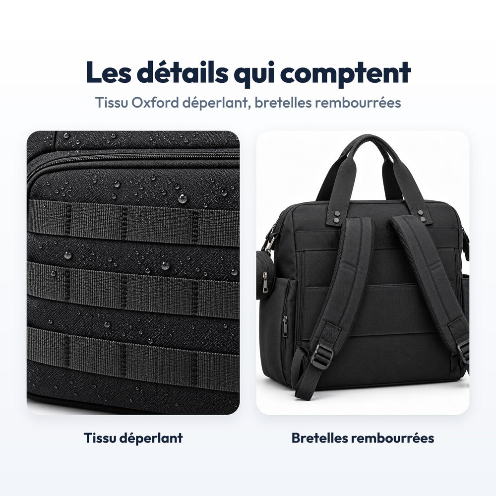 Sac à Langer Papa Securidou : gros plans du tissu et des finitions