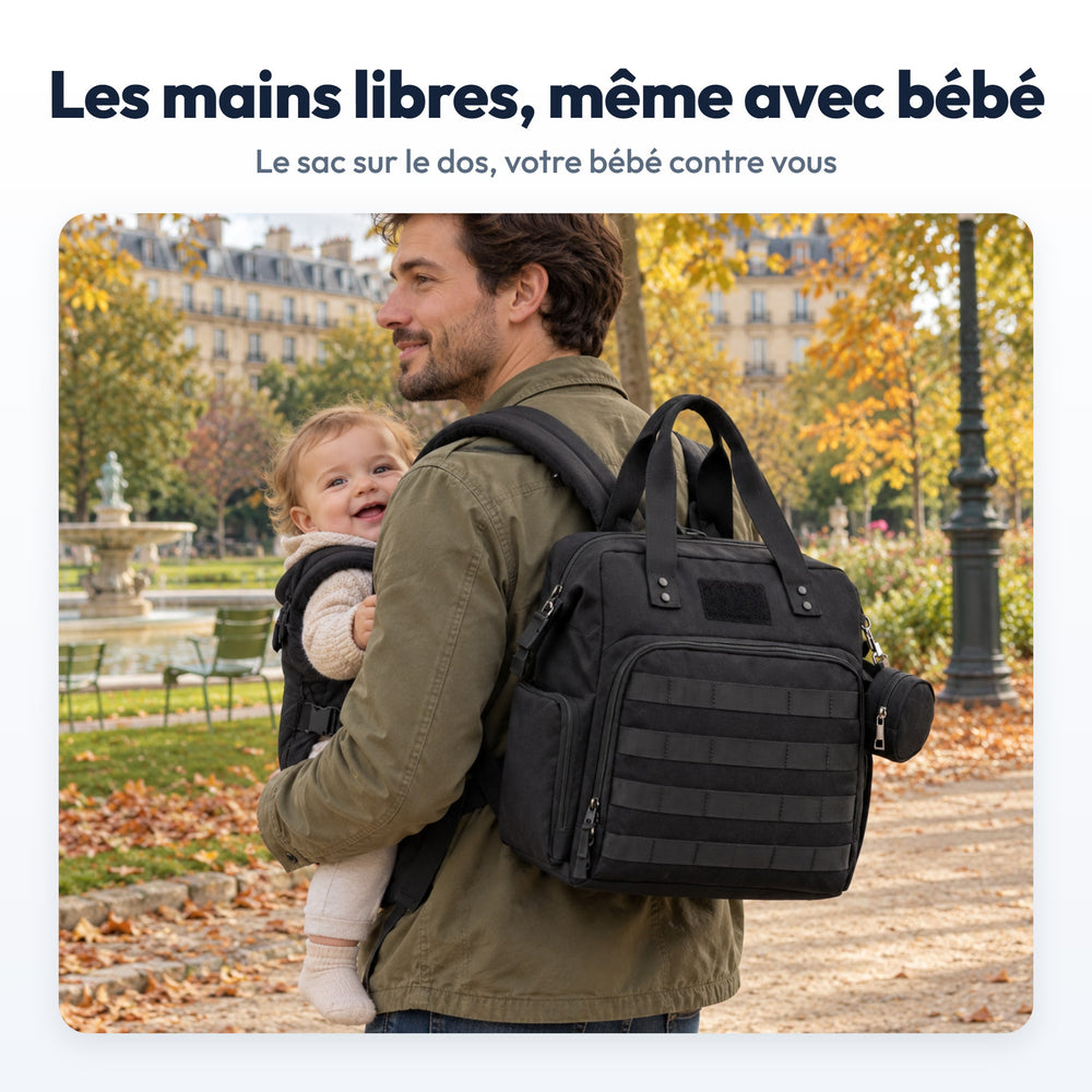 Sac à Langer Papa Securidou : en situation