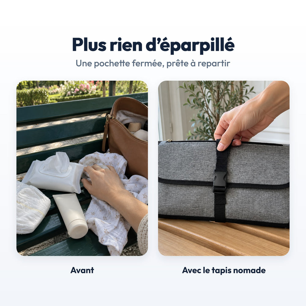 Tapis à Langer Nomade Securidou : avant et avec