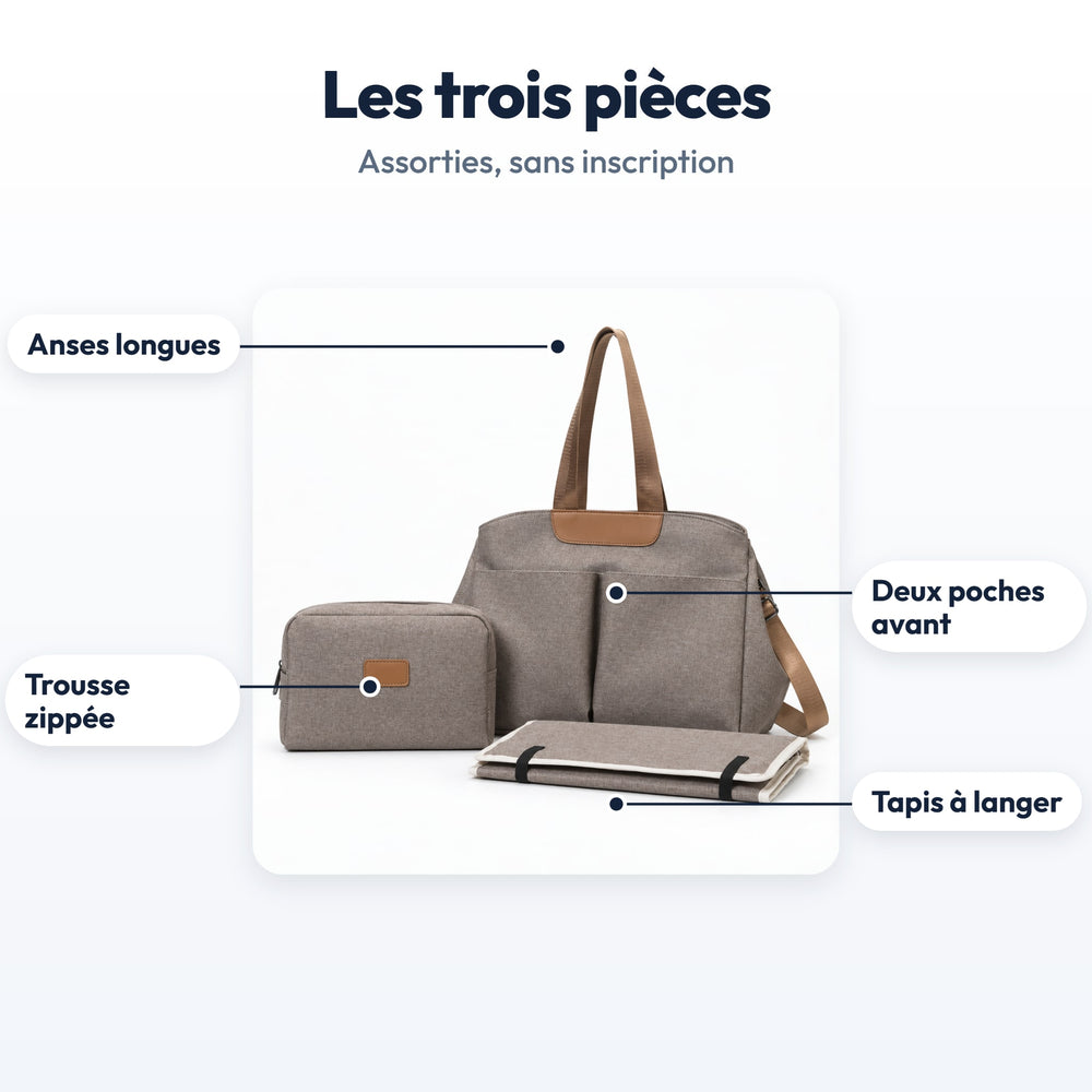 Trio Sac à Langer Cabas Securidou : légendé, vu de face