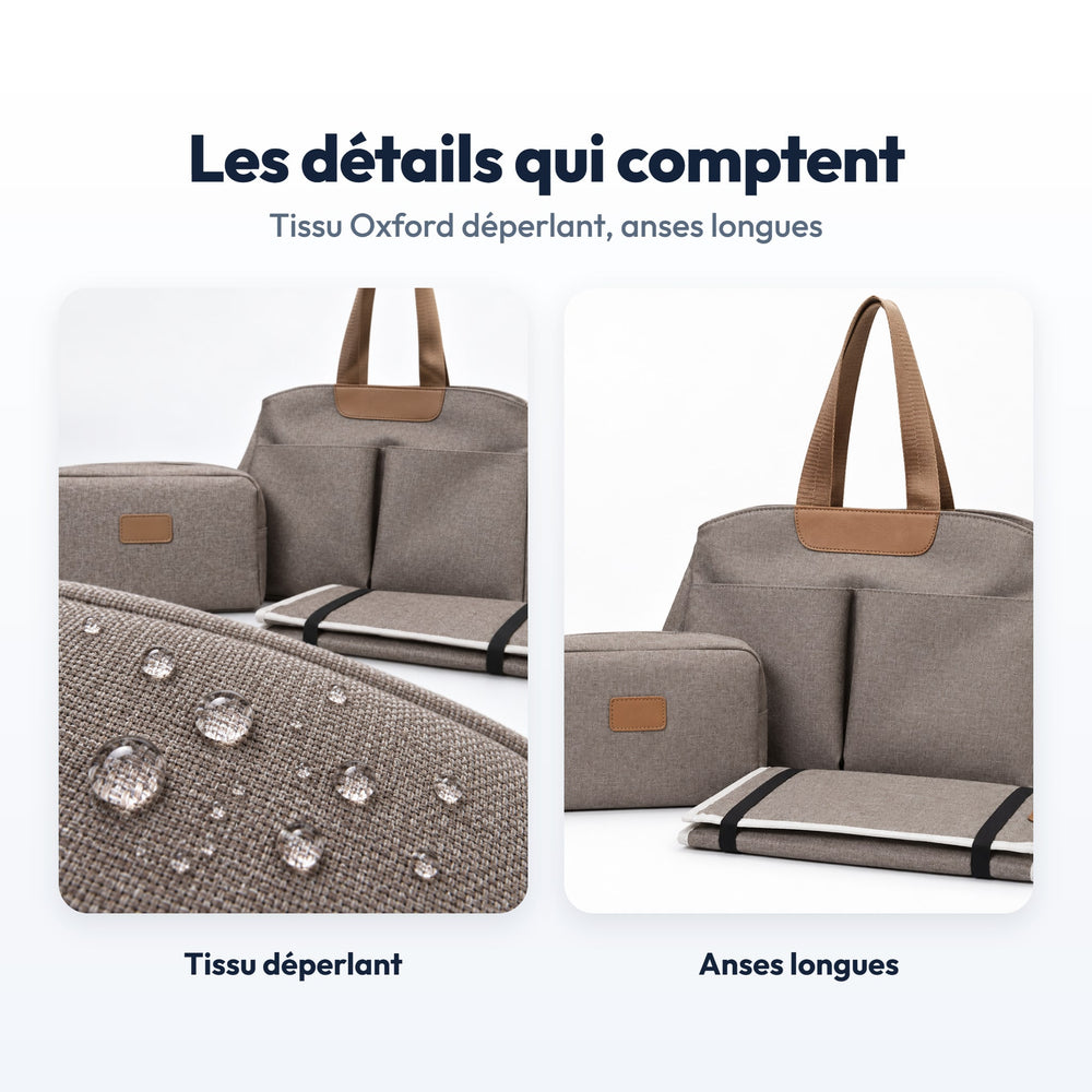 Trio Sac à Langer Cabas Securidou : gros plans du tissu et des finitions
